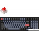 Клавиатура Keychron K4 Pro RGB K4P-H1-RU (Keychron K Pro Red)