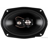 Коаксиальная АС Aspect WLS-693